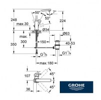 MONOMANDO LAVABO EUROCUBE GROHE